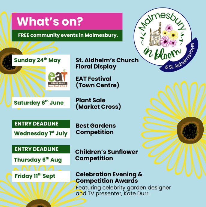 Launch of MIB Sunflower Competition
